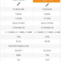 لپتاب مهندسی غول پیکر DELL|رایانه همراه|مشهد, پورسینا|دیوار