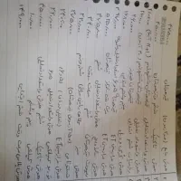 کتب هوش تیزهوشان