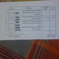 گواهینامه گم شده فرید زحمتکش مژدگانی میدم