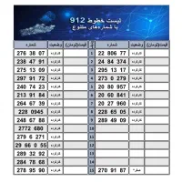 0911.298.0300|سیم‌کارت|رشت, خواهر امام|دیوار