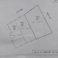 ۳دربند مغازه جاغرق