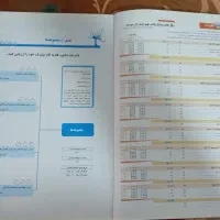 کتاب تست ریاضی نهم|کتاب و مجله آموزشی|حویق, |دیوار