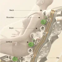صندلی ماساژور برند جدید ۲۰۲۶|تجهیزات ورزشی|ساری, |دیوار