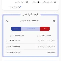 نیسان ترا|خودرو سواری و وانت|تهران, زنجان جنوبی|دیوار