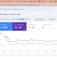 سفارش انواع تبلیغات بنری در سایت پر بازدید