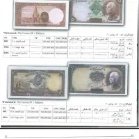 pdf راهنمای اسکناس ۱۴۰۴|کلکسیون سکه، تمبر، اسکناس|تهران, آرژانتین|دیوار