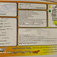 پارس سال ۹۸|خودرو سواری و وانت|اصفهان, پروین|دیوار