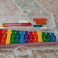 بلز دو اکتاو فروزنده