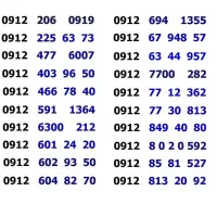 0912.466.78.40 فروش اقساطی|سیمکارت|کرج, کیانمهر|دیوار