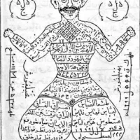 انواع دعا تضمینی