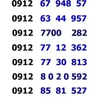 سیم کارت امیران|سیم‌کارت|ساوه, |دیوار