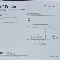 Modem Huawei B715-23|مودم و تجهیزات شبکه|تهران, ایرانشهر|دیوار