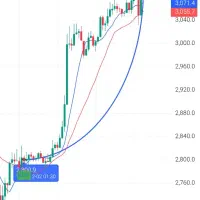 هوش مصنوعی ارز دیجیتال ضمانت رسمی