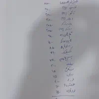 فروش وسایل کامپوزیت کاملا نوع