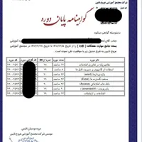 مدرک ICDL مهارت های هفتگانه معلمان رتبه بندی