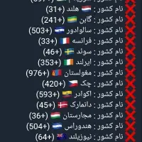 با سلام فروش ویژه شماره مجازی