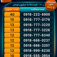 0918-222-6900