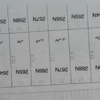 فروش ۴۹۰ متری|فروش دفتر صنعتی، کشاورزی، تجاری|جیرفت, |دیوار