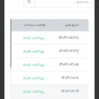 کار انلاین در منزل