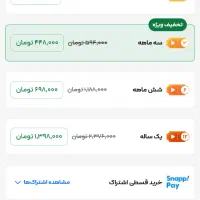 اشتراک سه ماهه فیلیمو