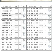 0919-318-218-7|سیمکارت|تهران, صادقیه|دیوار