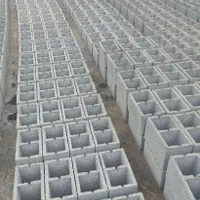 بلوک درجه ۱