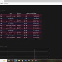 سرفیس 5Pro|رایانه همراه|سقز, |دیوار