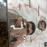 کتابهای معلم خصوصی پرش|کتاب و مجله آموزشی|تبریز, |دیوار