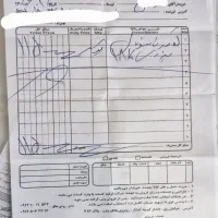 کولر آبی|کولر آبی|تهران, علم و صنعت|دیوار