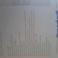 کتاب جامع کنکور زیست شناسی آی کیو ۲ جلدی چاپ ۱۴۰۴|کتاب و مجله آموزشی|زنجان, |دیوار