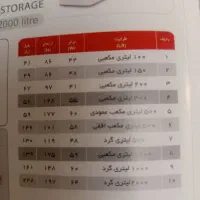 نصب پمپ آب ومنبع خانگی با لوازم کلی|خدمات پیشه و مهارت|تهران, تهرانپارس شرقی|دیوار