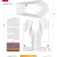 الگوهای آماده|لوازم خیاطی و بافتنی|بناب, |دیوار