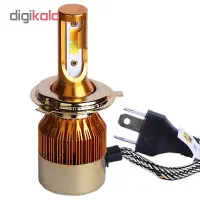 هدلایت برند MZM