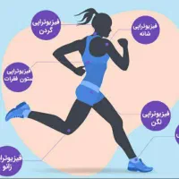 فیزیوتراپی و کاردرمانی در منزل|خدمات آرایشگری و زیبایی|ورامین, ورامین|دیوار