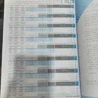 کتاب تست سه سطحی عربی1|کتاب و مجله آموزشی|آق قلا, |دیوار