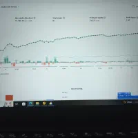 ساخت ربات معاملاتی فارکس mql5