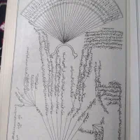 کتاب قرآن قدیمی