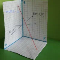 فیلم های آموزشی هندسه فضایی