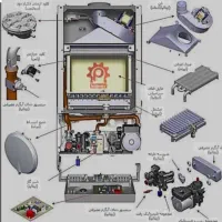 تعمیرات پکیج و آبگرمکن