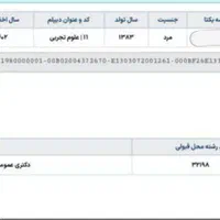 تدریس و معلم خصوصی ریاضی و فیزیک(هفتم تا دوازدهم)|خدمات آموزشی|تهران, قیطریه|دیوار