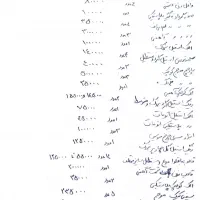 وسایل قنادی|ظروف پخت‌وپز|اصفهان, ناژوان|دیوار