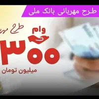 امتیاز وام بانکها