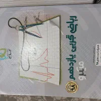 کتاب میکرو ریاضی یازدهم تجربی گاج|کتاب و مجله آموزشی|مشهد, طلاب|دیوار