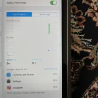 آی پد mini2|تبلت|تهران, شهمیرزادی|دیوار