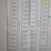 قطعه-590متری-گلشن-سند-دار