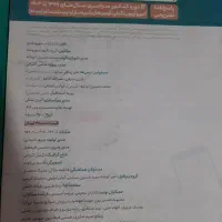 کنکوریوم|کتاب و مجله آموزشی|سبزوار, عارف|دیوار