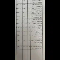 کتابهای هایلایتر  هوش تجسمی منطقی ریاضی و تصویری|کتاب و مجله آموزشی|تهران, پونک|دیوار