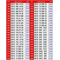 0910-04004-12|سیمکارت|تهران, حافظیه|دیوار