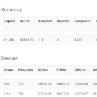 ماینر m31s+|قطعات و لوازم جانبی رایانه|اهواز, کوی مندلی(سه راه خرمشهر)|دیوار