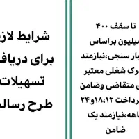 اخذپروانه کسب و کارت بازرگانی و انواع تسهیلات فوری|خدمات مالی، حسابداری، بیمه|کرمانشاه, |دیوار